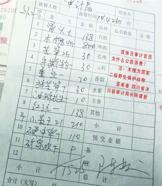 四川官员被举报公款吃喝:一餐为当地人2个月开销