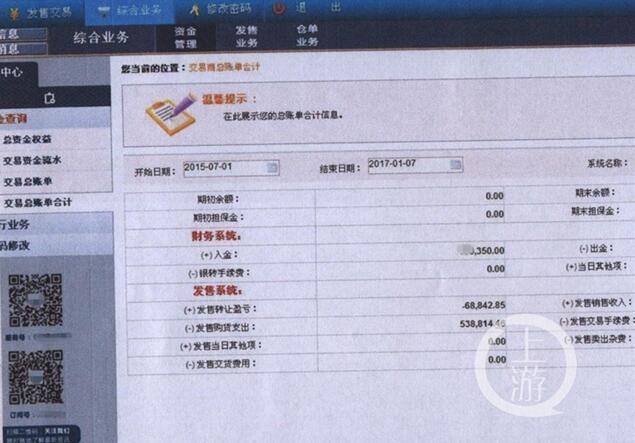 一个群里全是“演员” 女子被忽悠亏了6万多