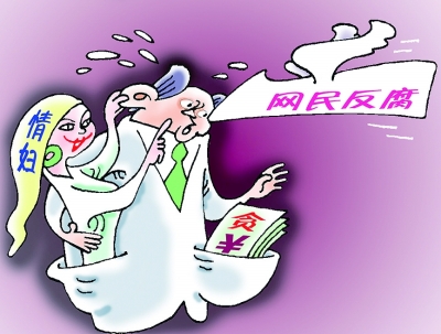 网民反腐 网民反腐