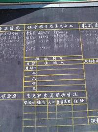 老坡村村务公示栏并无群众反映的刘某的名字。