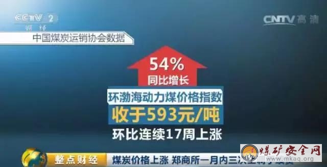 根本停不下来!煤炭价格飙涨,发改委紧急发声回应!