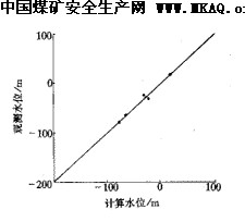t64-1.gif (2009 bytes)