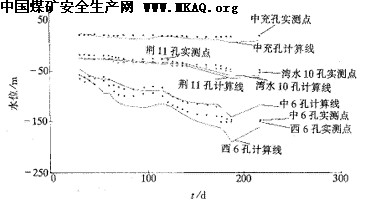 g1-62.gif (791 bytes)