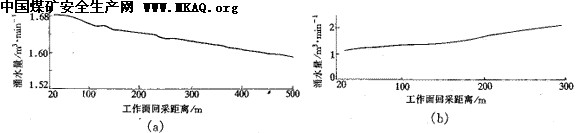 t64-3.gif (3955 bytes)