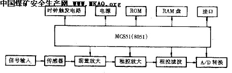 t1401.gif (4085 bytes)