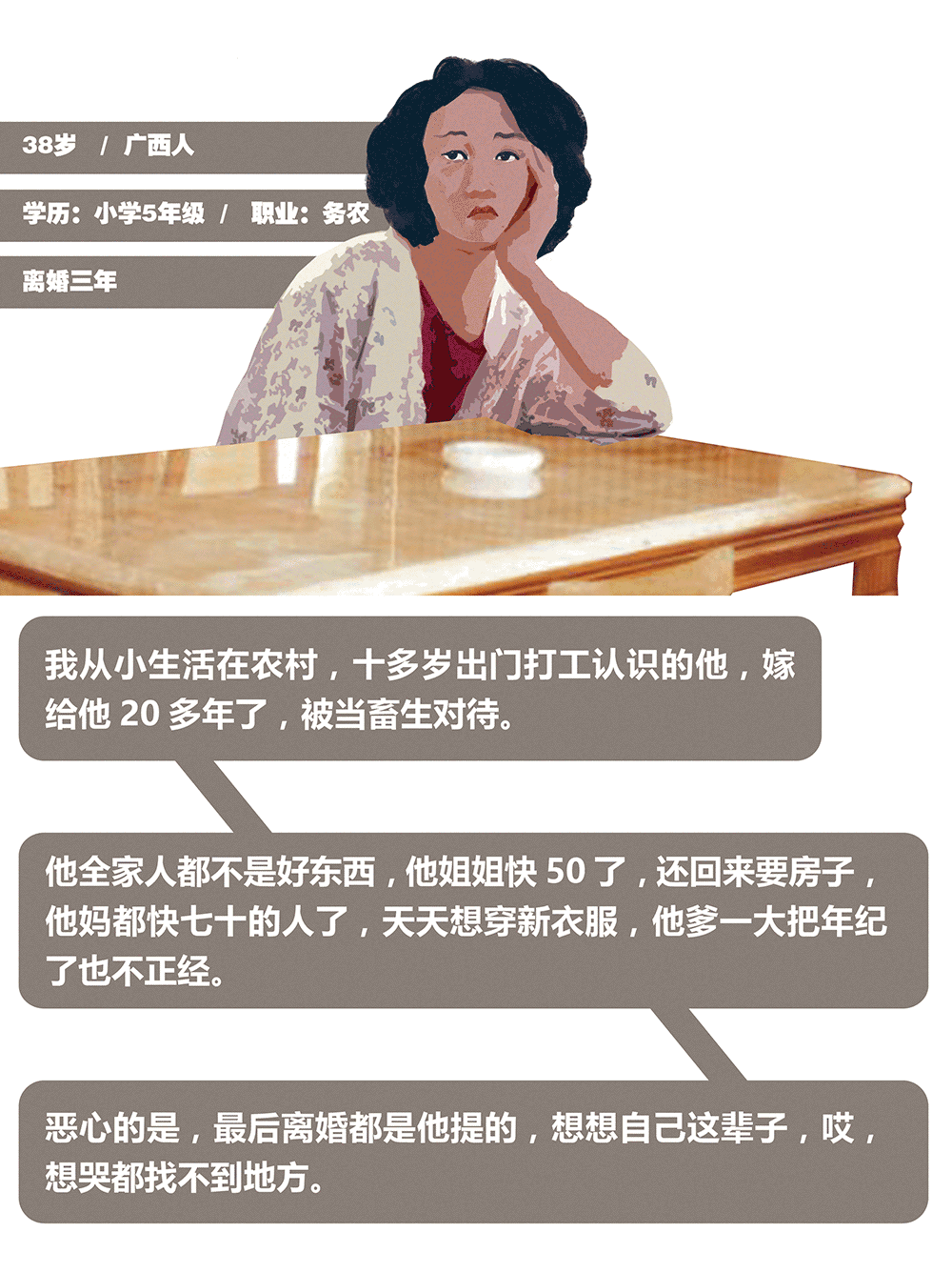 我访谈了20个离婚女人，离婚原因竟然是这样