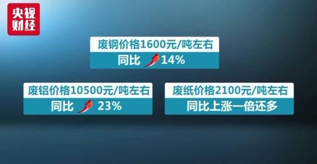 废品价格涨疯了 “破烂王”如今收入过万！