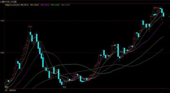 国信期货：动煤减产加快