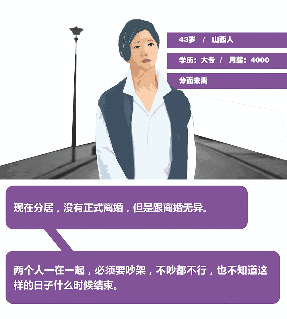 我访谈了20个离婚女人，离婚原因竟然是这样