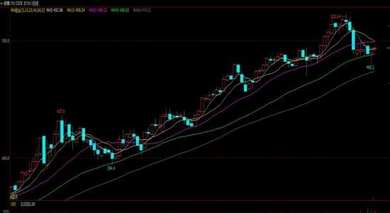 国信期货：动煤减产加快