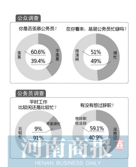 首席编辑 方毅夫/制图