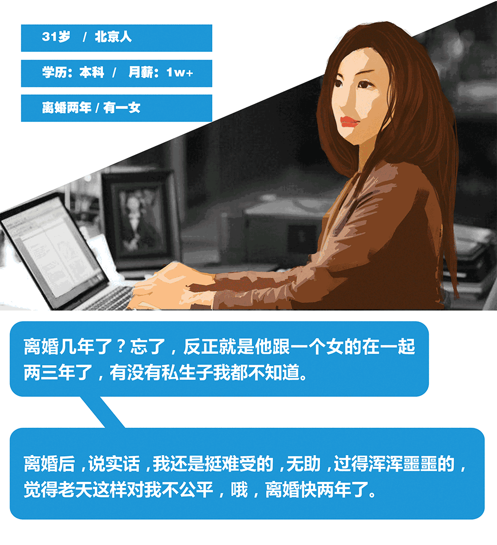 我访谈了20个离婚女人，离婚原因竟然是这样