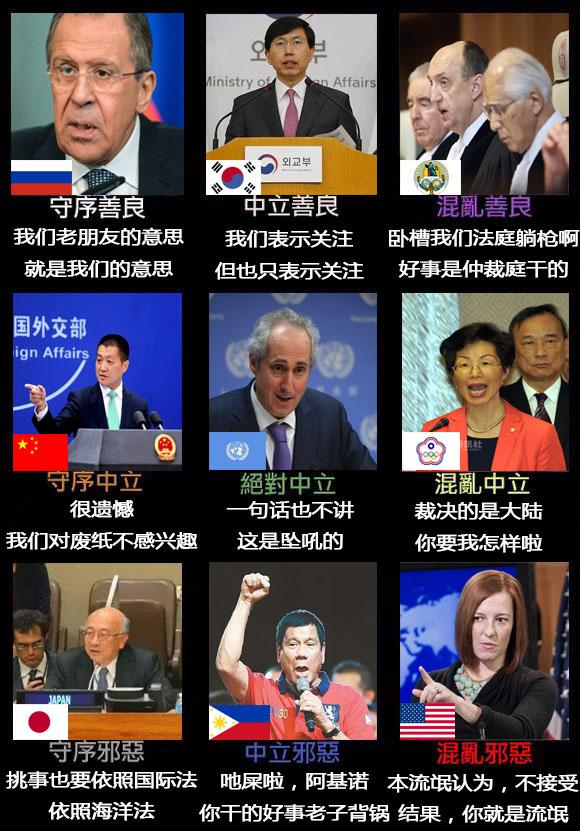 一周军情：野心与意志，纷乱与秩序