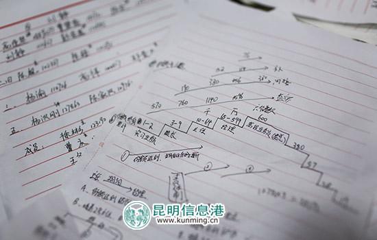 呈贡警方清晨清查揪出传销窝点 查获86人17人被刑拘