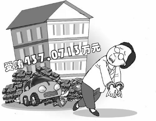 天津落马女厅官：10年间，她只收“好友”的钱