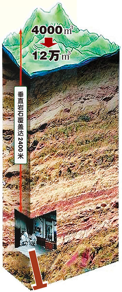 清华大学专家在实验室开展暗物质探测的相关数据采集工作。