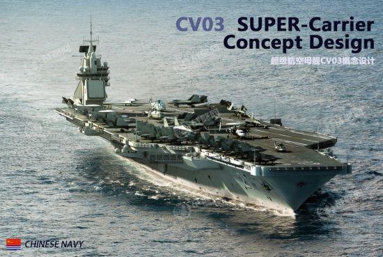 美媒称中国造核动力航母尚需时日：冶金落后