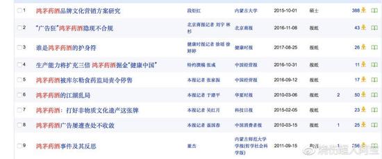 北大医学部博士：就“鸿茅药酒”致药监局的公开信