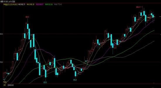 国信期货：动煤减产加快