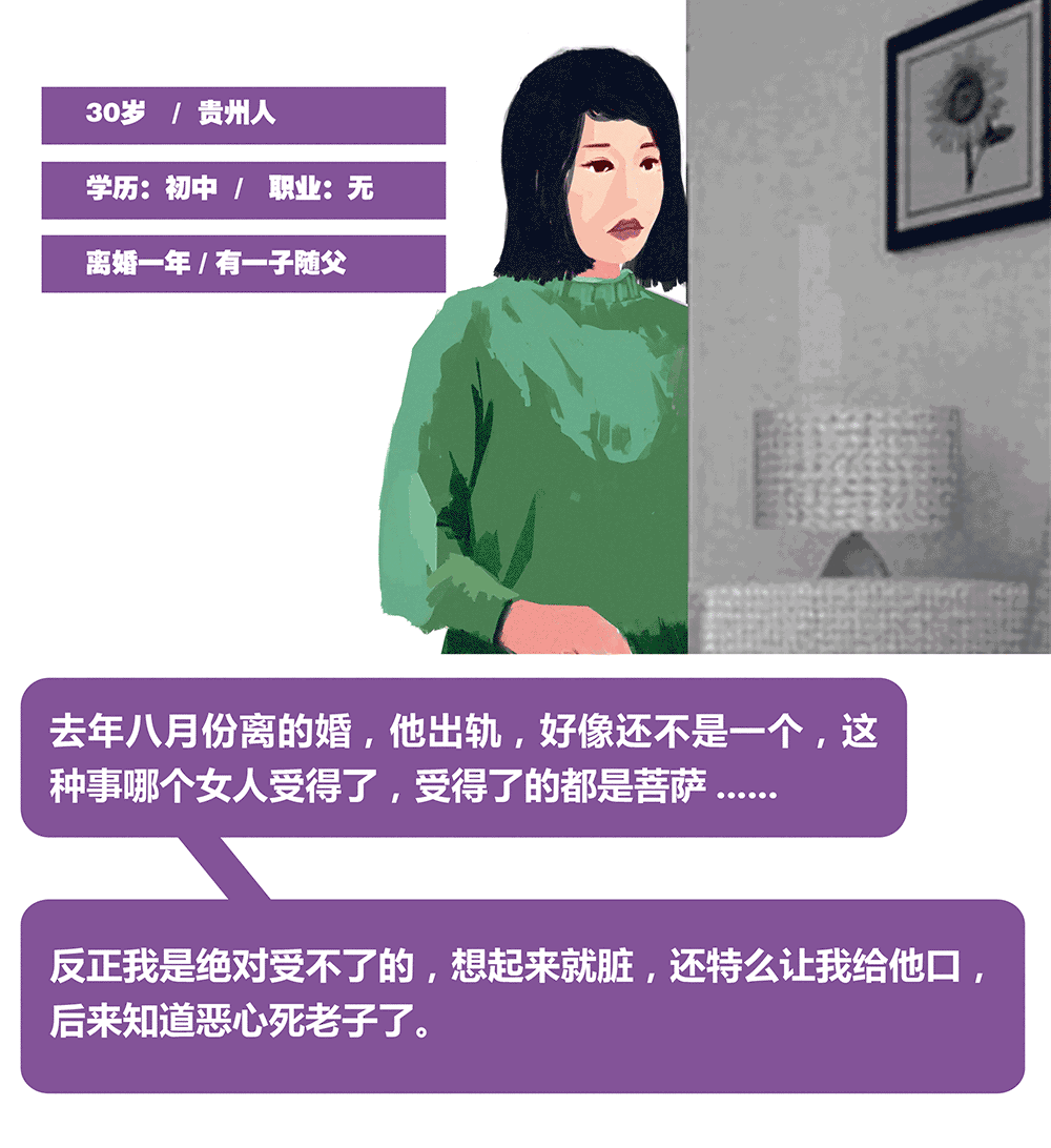 我访谈了20个离婚女人,离婚原因竟然是这样