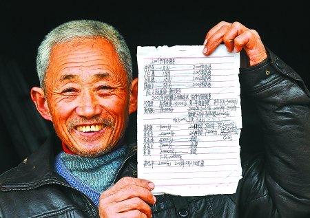 昨日，潼南花岩镇，吴恒忠出示替去世的儿子偿还的19.2万元债务账单。首席记者 钟志兵 摄